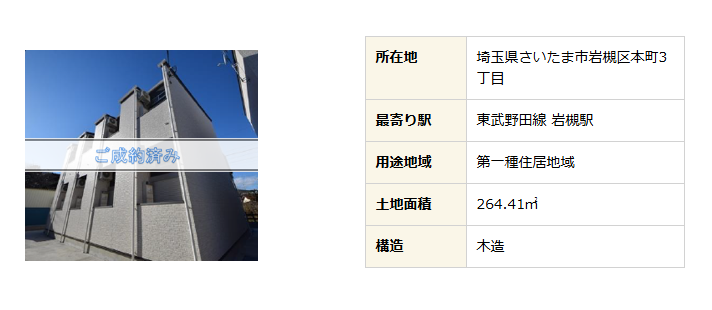 埼玉県さいたま市岩槻区本町アパート